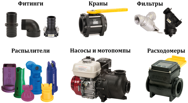 Краны, насосы, мотопомпы, фитинги, пластиковые, отводы, фильтры, распылители Banjo, фитинги, насосы, запорная арматура, фильтр