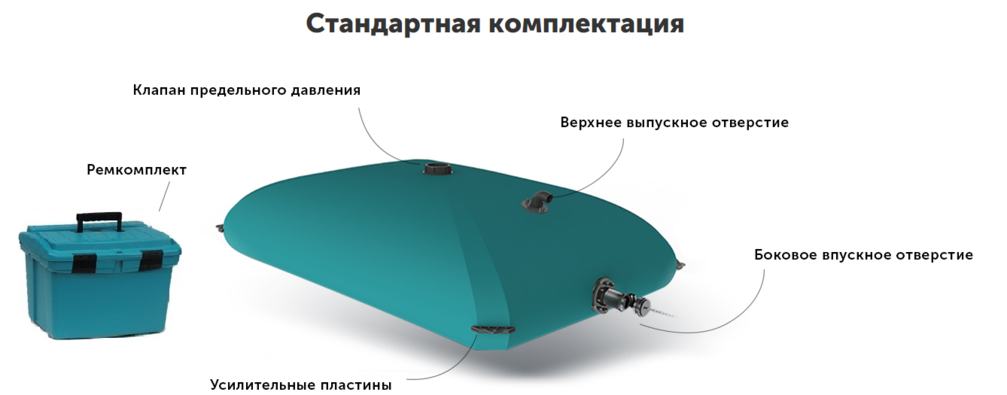 Гибкий резервуар Комплектация гибкого резервуара